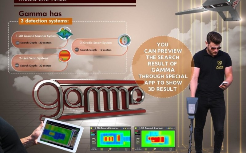 Ajax Detectors Gamma Yer Altı Görüntleme