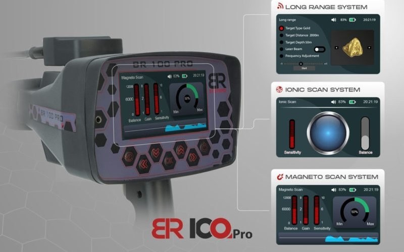 Br 100 Pro Alantarama
