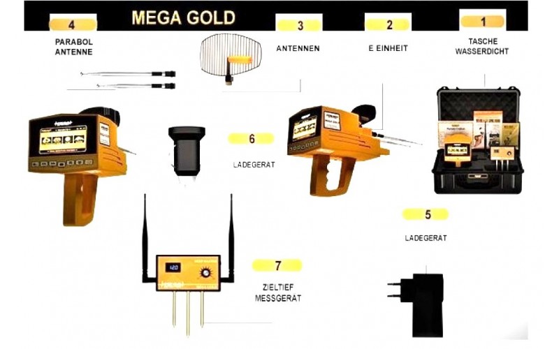 Mega Detection Mega Gold Alan Tarama